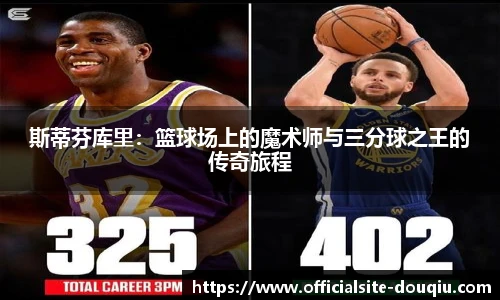 斯蒂芬库里：篮球场上的魔术师与三分球之王的传奇旅程