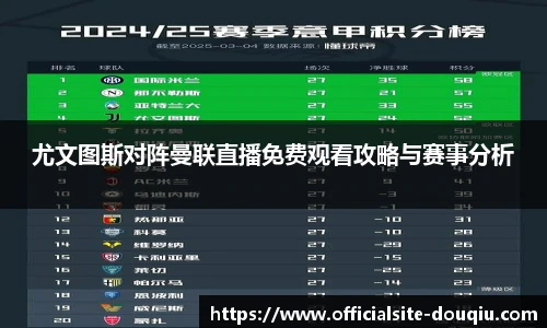尤文图斯对阵曼联直播免费观看攻略与赛事分析
